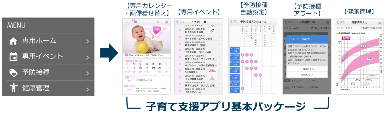 子育て情報発信イメージ2