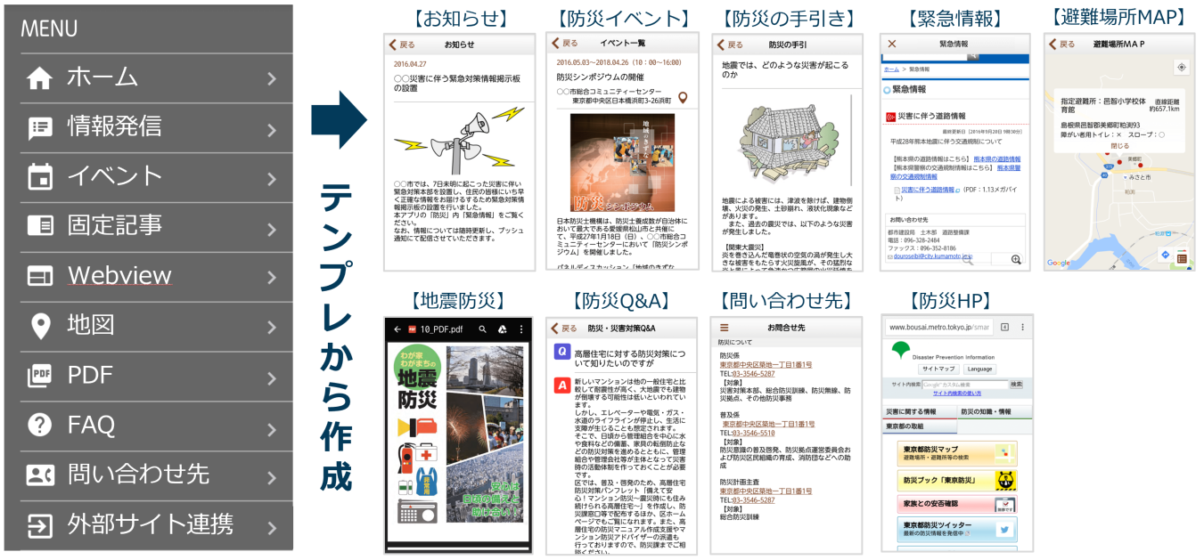 防災情報発信イメージ