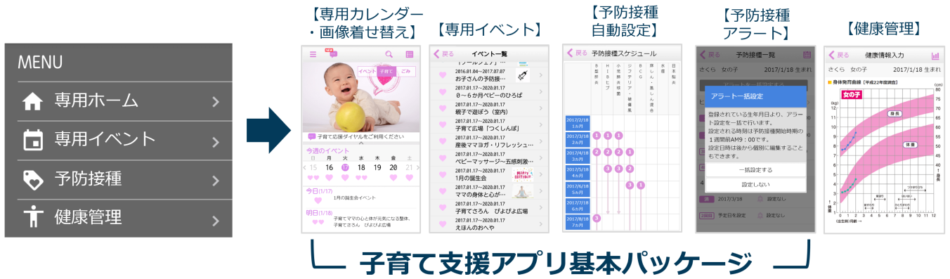 子育て情報発信イメージ