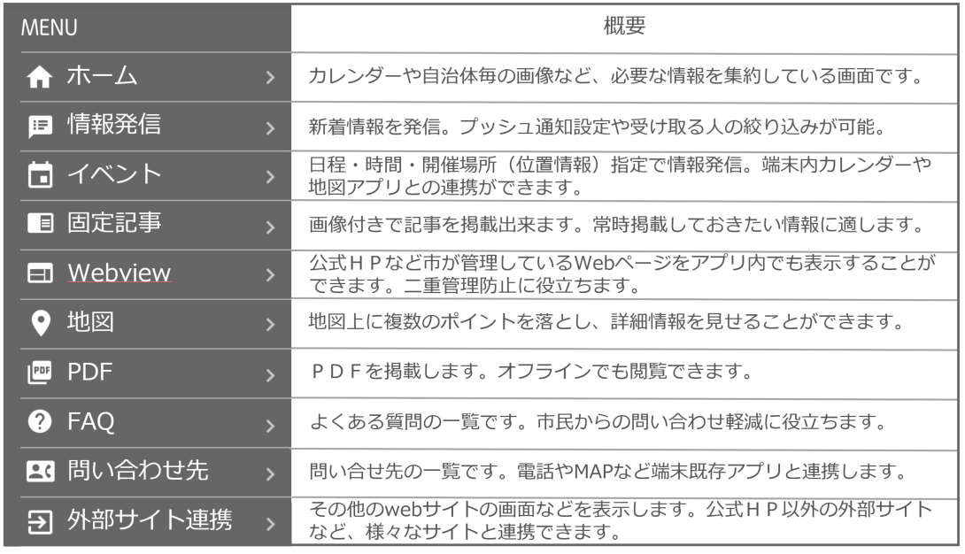 基本機能一覧