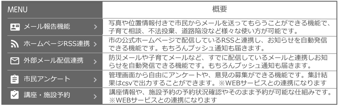 汎用オプション機能一覧