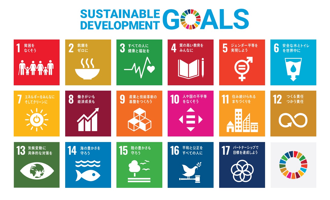 SDGsロゴとアイコンの画像